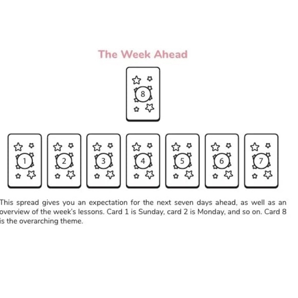 KAWAII TAROT by Diana Lopez Deck Card Mystic Game Fortune Telling Magic Cute New - Picture 8 of 16